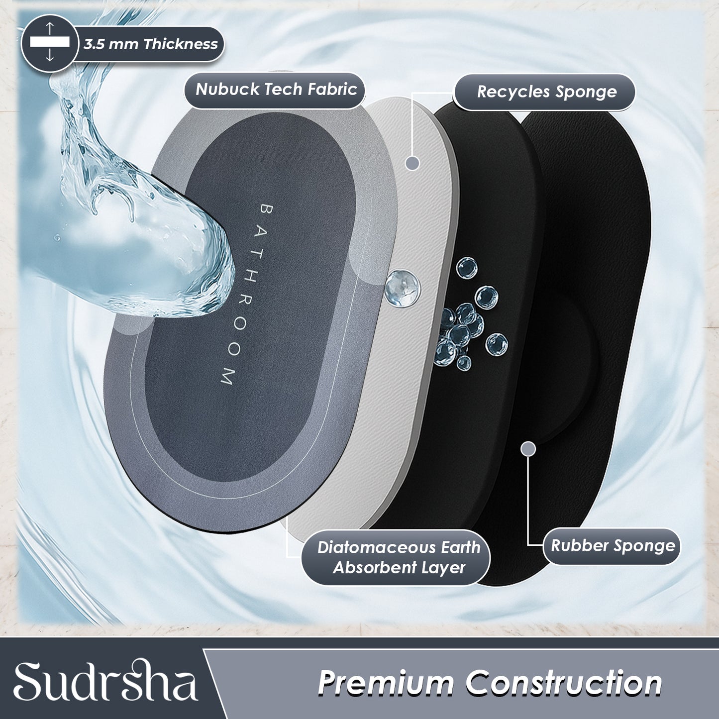 SUDRSHA Anti-Skid 3.5mm Grey Bath  Mat | Water Absorbent Door & Bathroom Floor Mat