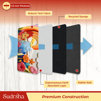 Sudrsha Anti-Skid 3D Cloud Print Rubber Bath Mat – Water-Absorbent