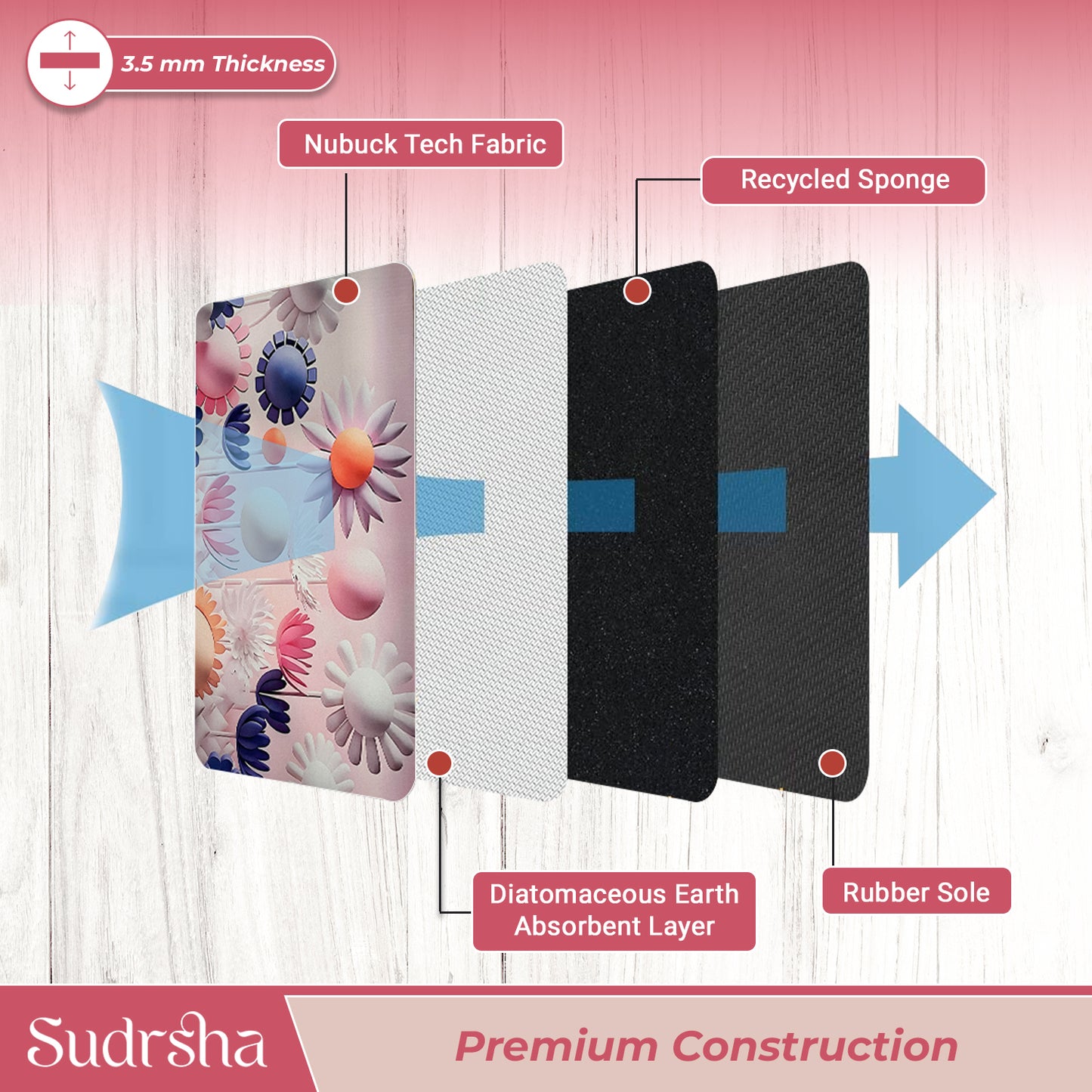Sudrsha Anti-Skid 3D   Sun Flower Rubber Bath Mat – Water-Absorbent (pink)