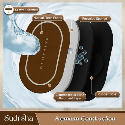 SUDRSHA Anti-Skid 3.5mm Brown  Bath  Mat | Water Absorbent Door & Bathroom Floor Mat