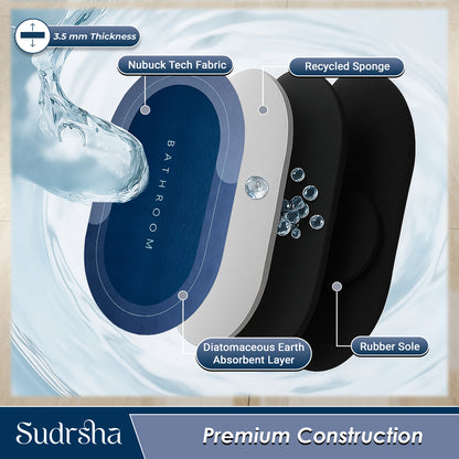 SUDRSHA Anti-Skid 3.5mm  Oval  Blue Bath Mat | Water Absorbent Door & Bathroom Floor Mat