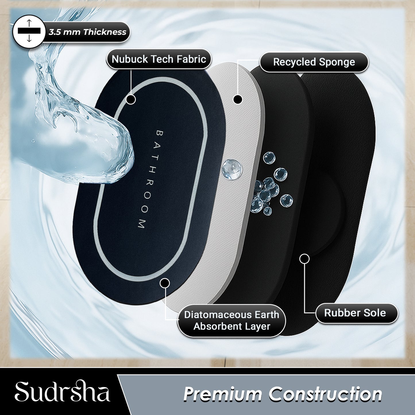SUDRSHA Anti-Skid 3.5mm Black  Bath  Mat | Water Absorbent Door & Bathroom Floor Mat