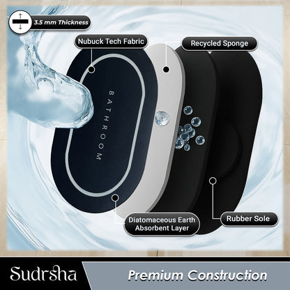 SUDRSHA Anti-Skid 3.5mm Black  Bath  Mat | Water Absorbent Door & Bathroom Floor Mat