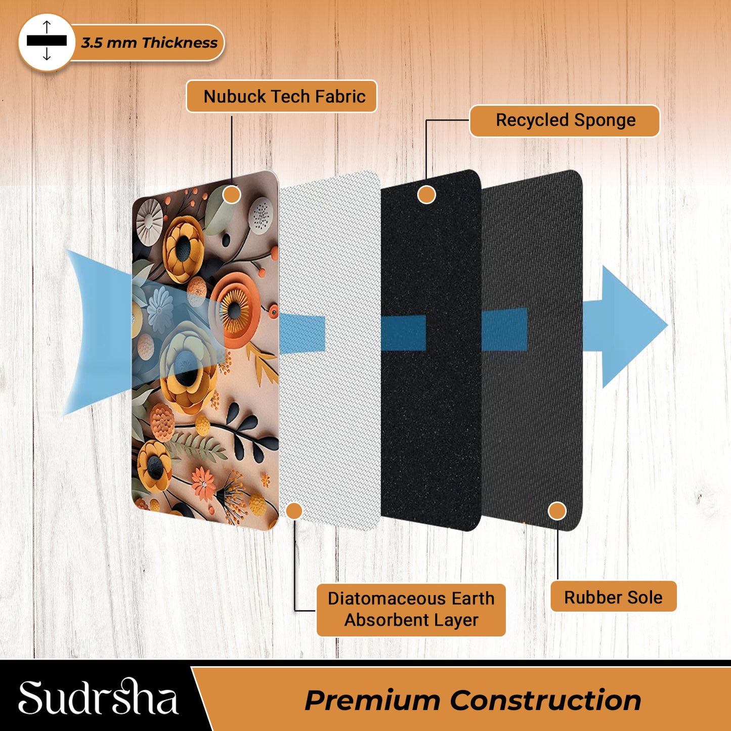 Sudrsha Anti-Skid 3D Yellow Flower  Rubber Bath Mat – Water-Absorbent