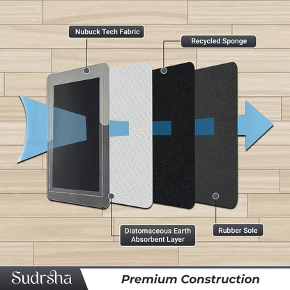 SUDRSHA Anti-Skid 3.5mm  | Water Absorbent Kitchen Mat Solid Grey