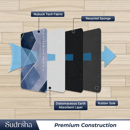 SUDRSHA Anti-Skid 3.5mm  | Water Absorbent Kitchen Mat (Feather Print)