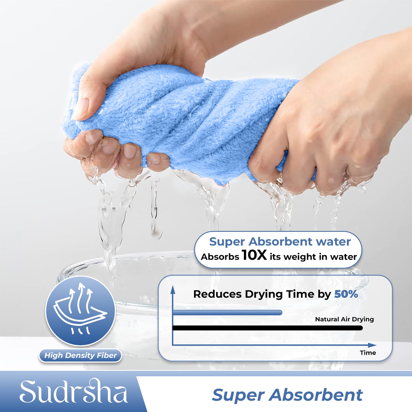 Sudrsha Microfiber ( Sky -Blue)  Hair Towel Wrap for Women – Quick Drying, Super Absorbent with Elastic Loop