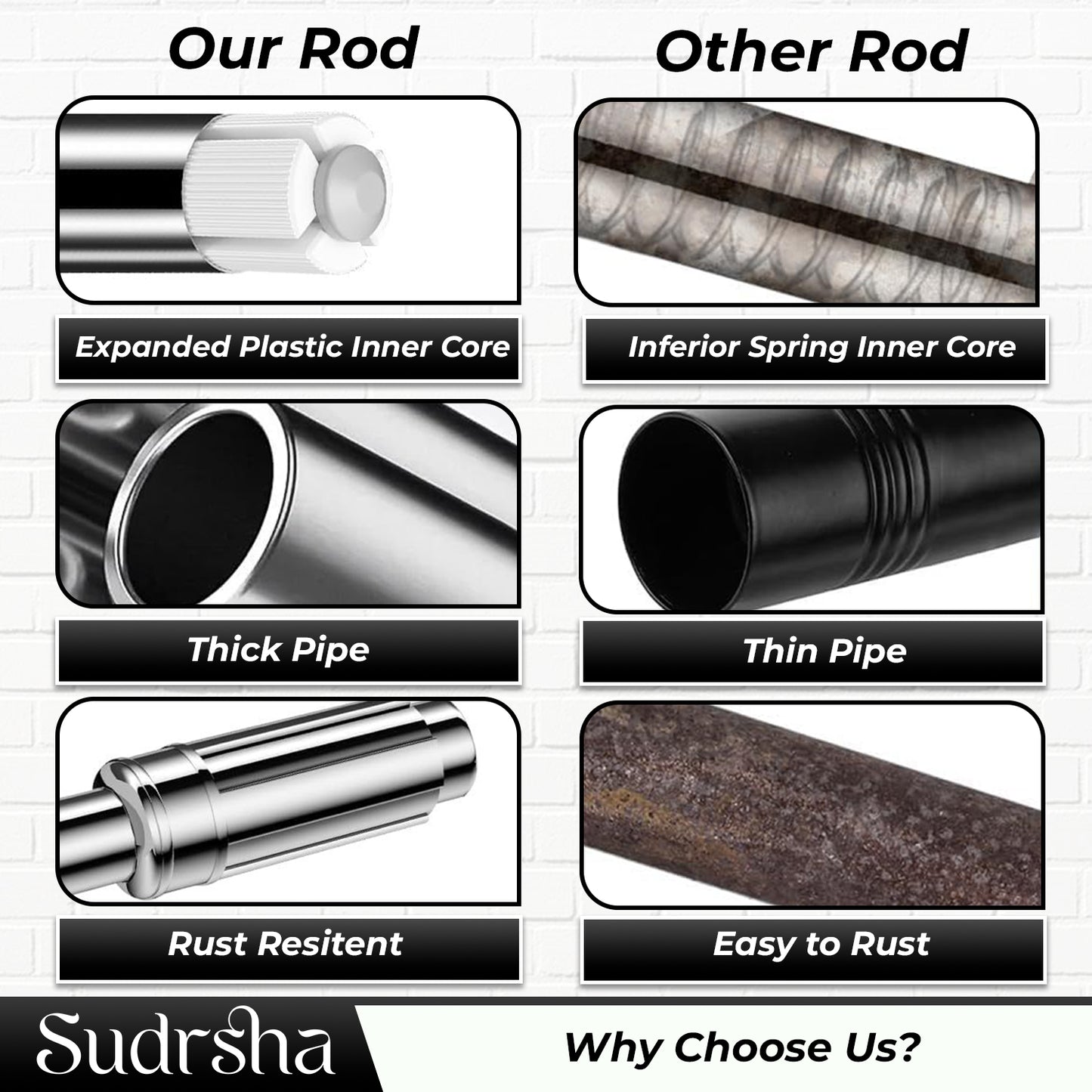 SUDRSHA (85Cm To 140Cm) White-Silver Extendable Shower Curtain Tension Rod Non-Drilling Anti-Skid Spring Pull Rod -Stainless Steel