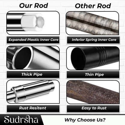 Sudrsha Stainless Steel Extendable Shower Silver Curtain Tension Rod – Non-Drilling, Anti-Skid Spring Pull Rod (85cm–140cm)